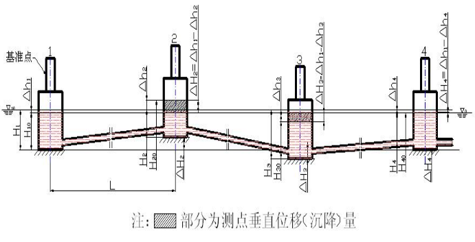 磁致伸缩好色先生TV免费工作原理