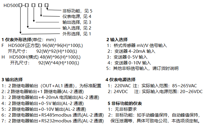 智能污好色先生视频仪表选型